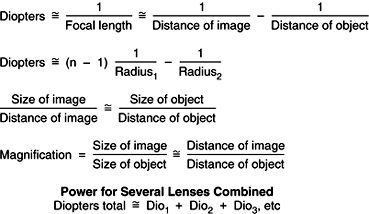 Figure 20-5