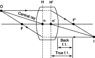 Figure 20-6